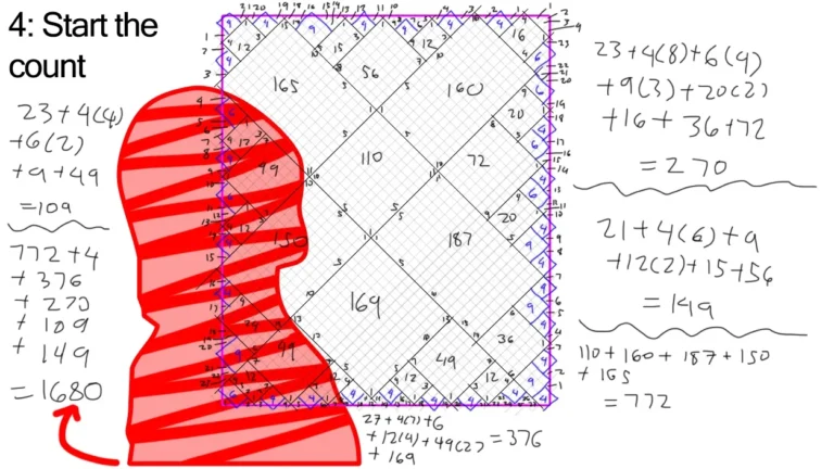 On the GTA 6 Trailer’s 1-Year Anniversary, Fans Are Debating YouTube Playlist Updates and Batting Away Misleading AI-Generated Images