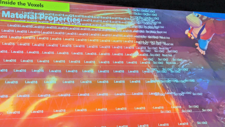 ‘It Is More Fun to Destroy That Which Is Beautiful’ – Nintendo Crammed More Than 340 Million Voxels Into Just One of Donkey Kong Bananza’s Layers